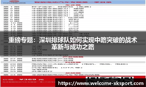 重磅专题：深圳排球队如何实现中路突破的战术革新与成功之路